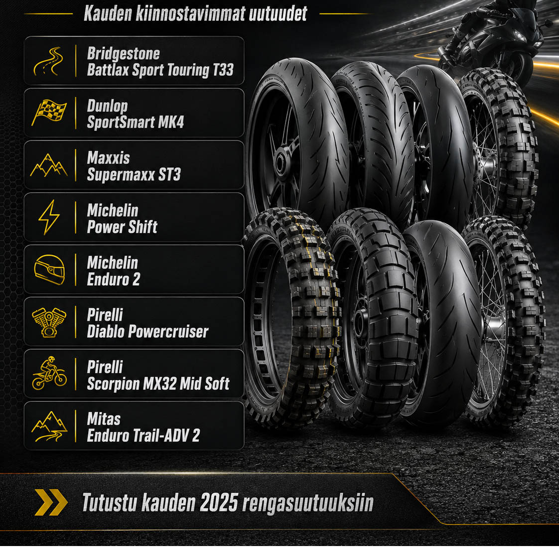 Moottoripyörän rengasuutuudet 2025